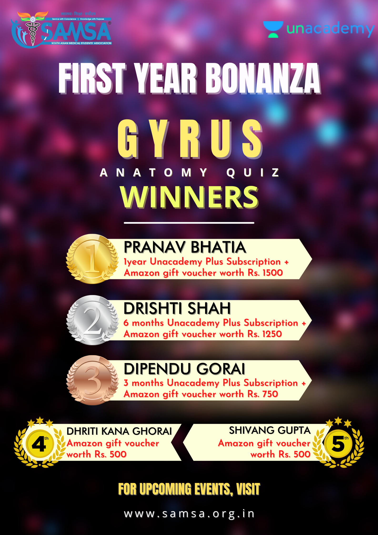 gyrus winners